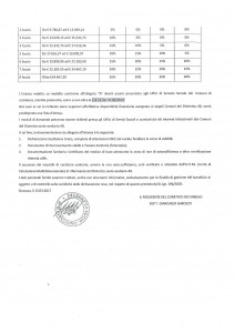 Avviso pubblico PAC ANZIANI II RIPARTO FINANZIARIO-page-002